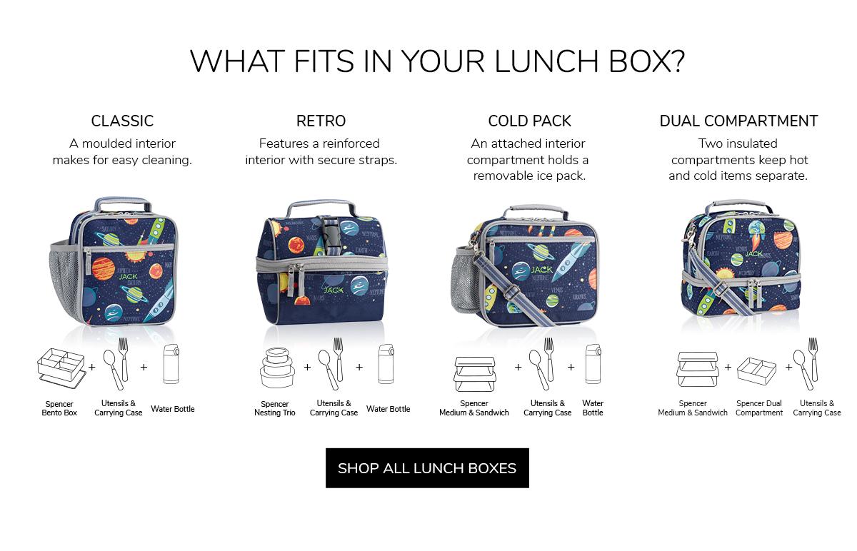 Lunch Bag & Drink Bottle Guide